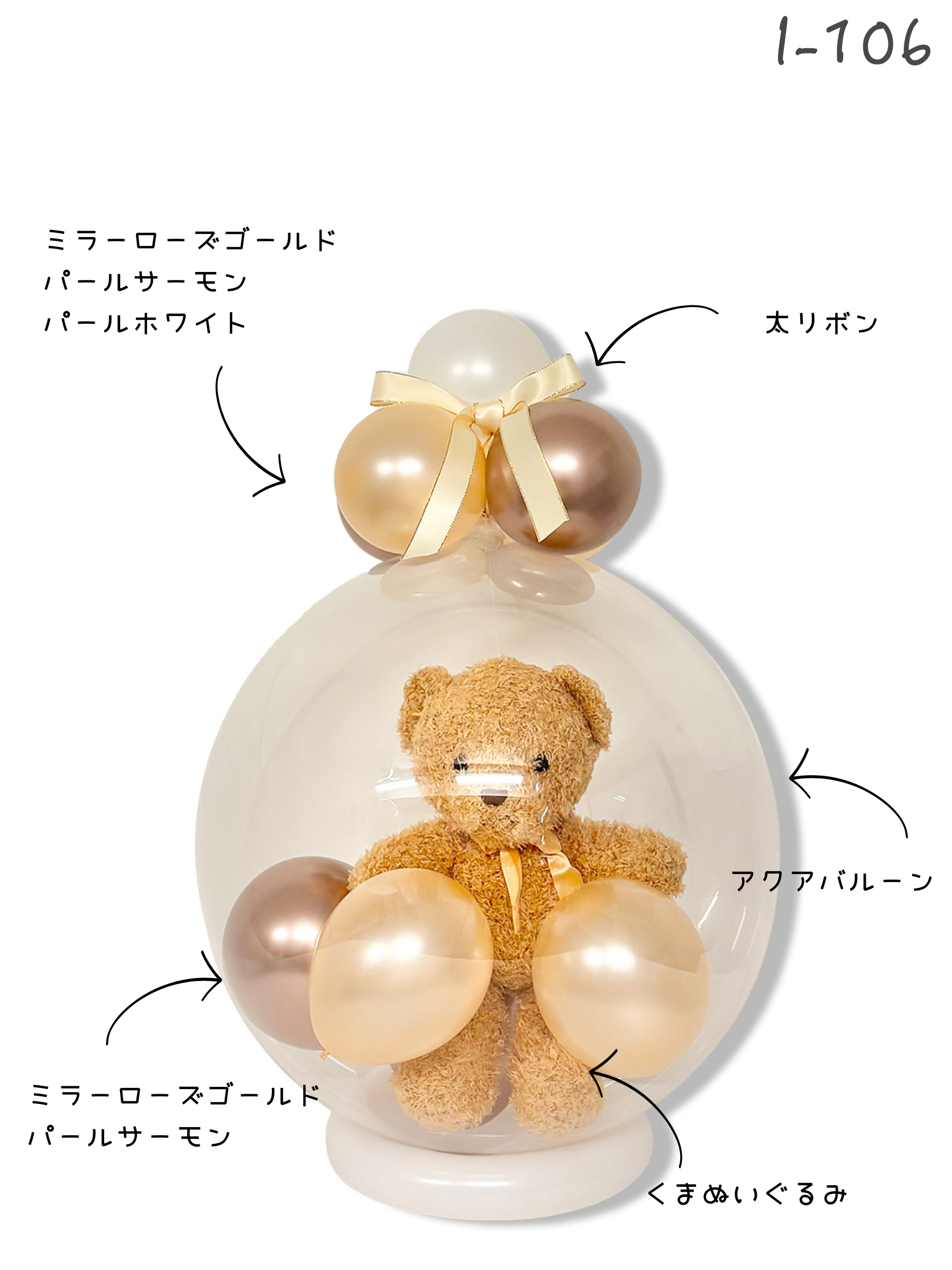 インバルーン